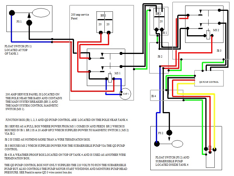 Electrical Schematic